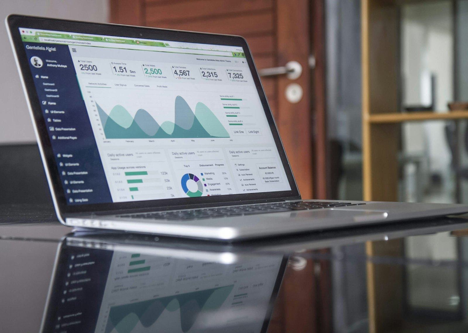 Charts and metrics reviewed on a screen